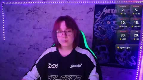 Snapshot of margaret_red chatting on 4, 3, 2026 Margaret online show from 4, 3, 2026