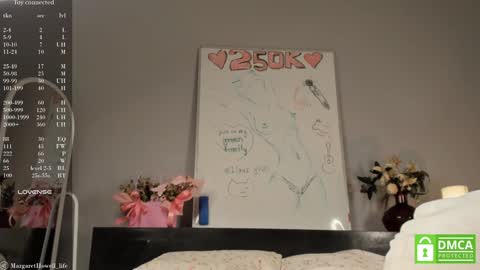 Margaret online show from 25, 1, 2025