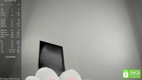 Margaret online show from 8, 2, 2025