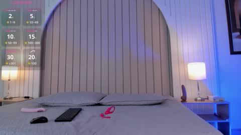 Maria  online show from 15, 12, 2025