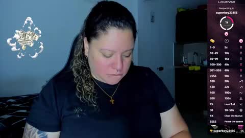   Independent Model online show from 28, 12, 2024