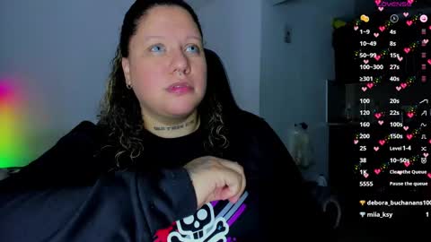   Independent Model online show from 4, 2, 2025