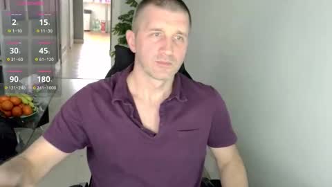 maribor5879 online show from 2, 4, 2026