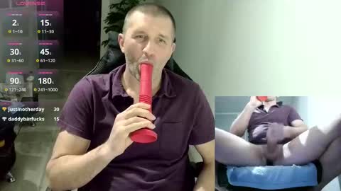 maribor5879 online show from 17, 4, 2026