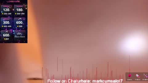 Snapshot of markcumsalot7 chatting on 28, 1, 2025 Rain Forest online show from 28, 1, 2025