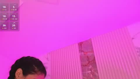 Snapshot of marscarlett chatting on 10, 4, 2026 marscarlett online show from 10, 4, 2026