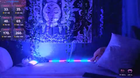 marshmallowbeauty_ online show from 19, 3, 2026