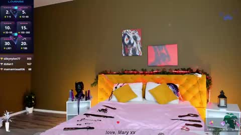 Snapshot of mary_xextra chatting on 17, 1, 2025 Mary GTM3Mon Wed Thu Sat Sun 0400 am-1030pm online show from 17, 1, 2025