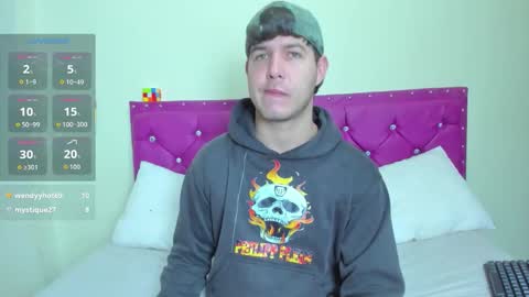 Snapshot of matthew_gill chatting on 5, 3, 2026 matthewlatinc online show from 5, 3, 2026