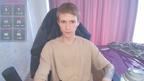 Max Gen with tats 24years  And Ethan without tats 20 years online show from 19, 1, 2025