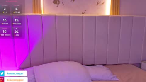 Megan  online show from 11, 2, 2026