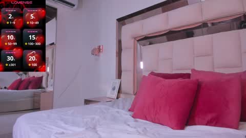 Snapshot of melaniee_joness chatting on 11, 12, 2024 melaniee_joness online show from 11, 12, 2024