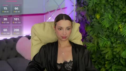 Melisa Ross online show from 10, 7, 2026