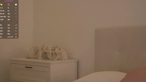 Melissa  Next live Dec 6st 2000 CET online show from 26, 2, 2025