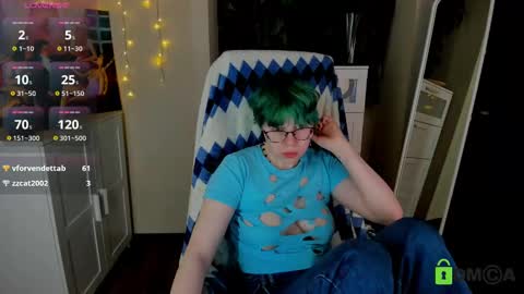 Melissa online show from 28, 2, 2025