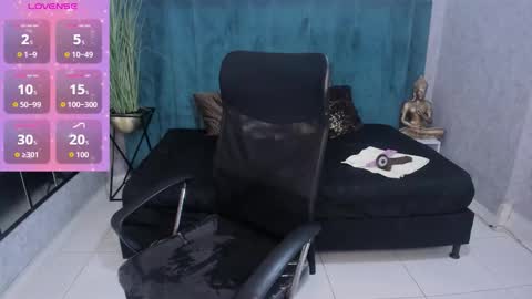 Snapshot of melissalabx69 chatting on 6, 2, 2026 MELISSA online show from 6, 2, 2026