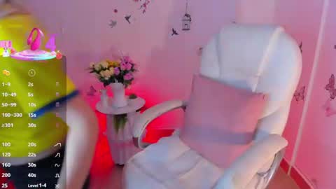 Snapshot of melody_starr chatting on 21, 6, 2026 melody_starr online show from 21, 6, 2026