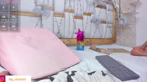 Snapshot of mia__megan chatting on 15, 1, 2025 mia__megan online show from 15, 1, 2025