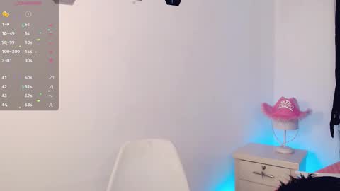 Snapshot of mia_sweetyqs chatting on 6, 2, 2026 mia_sweetyqs online show from 6, 2, 2026