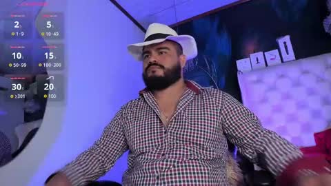 Michael online show from 2, 3, 2025