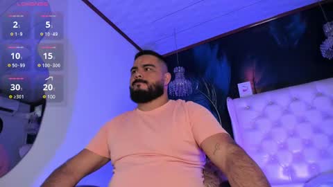 Michael online show from 10, 3, 2025