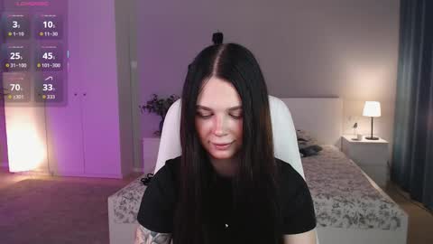 Snapshot of michela_fruet chatting on 2, 10, 2025 Kate online show from 2, 10, 2025