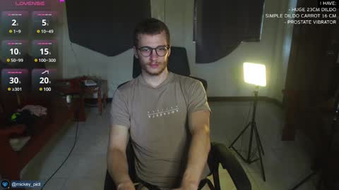 Snapshot of mickey_pict chatting on 10, 12, 2024 Mickey online show from 10, 12, 2024