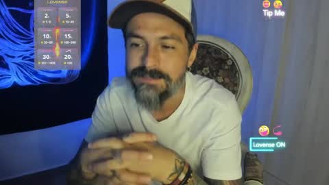 Miguel Angel online show from 5, 7, 2026