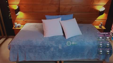 Milena  online show from 12, 2, 2026