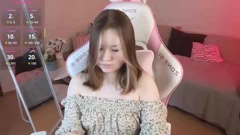 Snapshot of milkyshowproject chatting on 11, 2, 2026 Ula online show from 11, 2, 2026