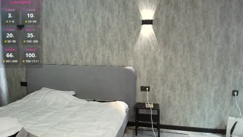 Snapshot of mina_moons chatting on 25, 2, 2025 Mina online show from 25, 2, 2025