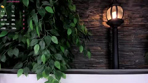 Danika online show from 21, 2, 2025