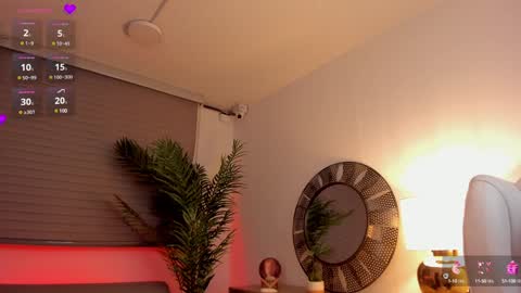 Snapshot of missesmeralda chatting on 30, 1, 2025 Julieta Arboleda but i like call me esme online show from 30, 1, 2025
