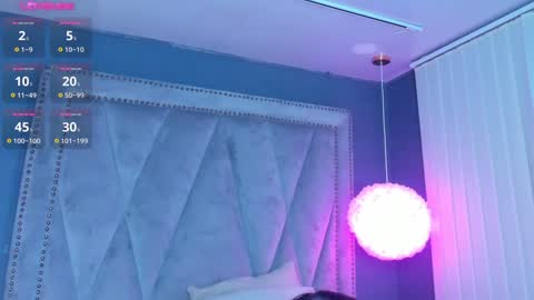 Snapshot of missy_taylor_ chatting on 23, 1, 2025 Missy online show from 23, 1, 2025