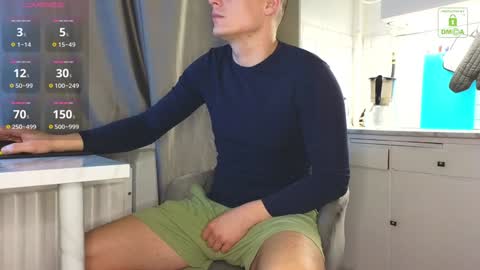 Snapshot of misterjames_ chatting on 2, 1, 2025 MIsterjames online show from 2, 1, 2025
