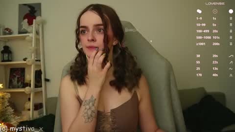 Hi everyone Im Tina online show from 10, 1, 2026