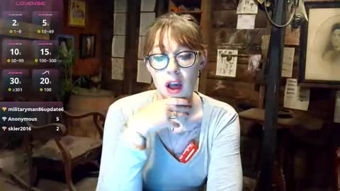 Snapshot of mistressthrope chatting on 4, 6, 2026 MistressThrope online show from 4, 6, 2026