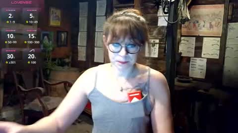 Snapshot of mistressthrope chatting on 7, 6, 2026 MistressThrope online show from 7, 6, 2026