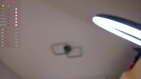 Snapshot of moirebroady chatting on 12, 2, 2025 Laura online show from 12, 2, 2025