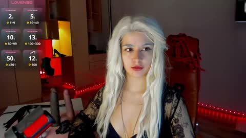 Molly online show from 23, 3, 2026