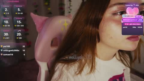 mollysb_05 online show from 24, 1, 2025