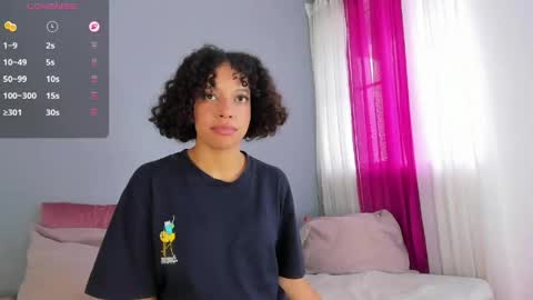 Molly online show from 19, 4, 2026