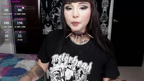 Snapshot of morganmoon1 chatting on 9, 6, 2026 Morgan Moon online show from 9, 6, 2026