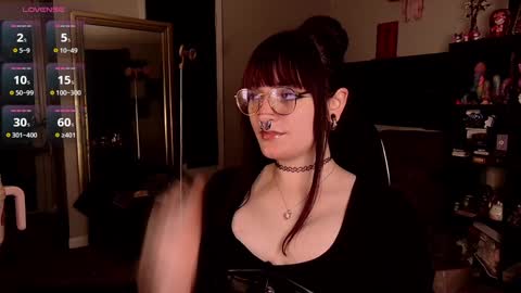 Snapshot of morguepuppy chatting on 25, 1, 2025 Zoey T online show from 25, 1, 2025