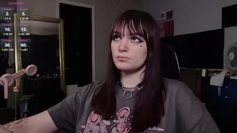 Snapshot of morguepuppy chatting on 26, 2, 2025 Zoey T online show from 26, 2, 2025