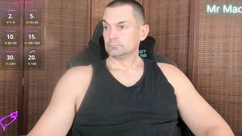 Cam online show from 15, 4, 2026