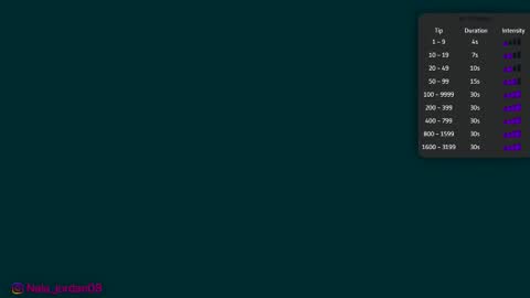 N A L A  NEW instagram nala jordan08 online show from 2, 3, 2026