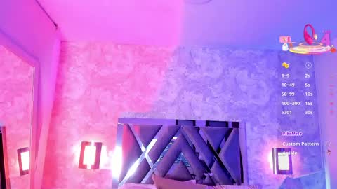 Snapshot of natt_collins chatting on 5, 4, 2026 Natalia online show from 5, 4, 2026