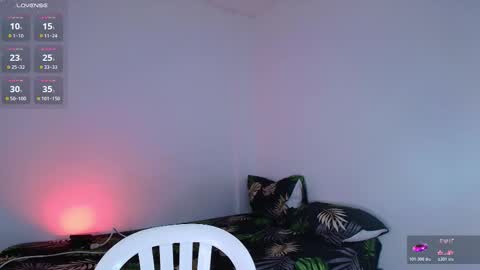 Snapshot of nayton_and_lex chatting on 11, 1, 2026 Naytoon online show from 11, 1, 2026