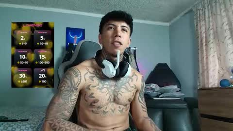 Nickhot0609 online show from 5, 3, 2026